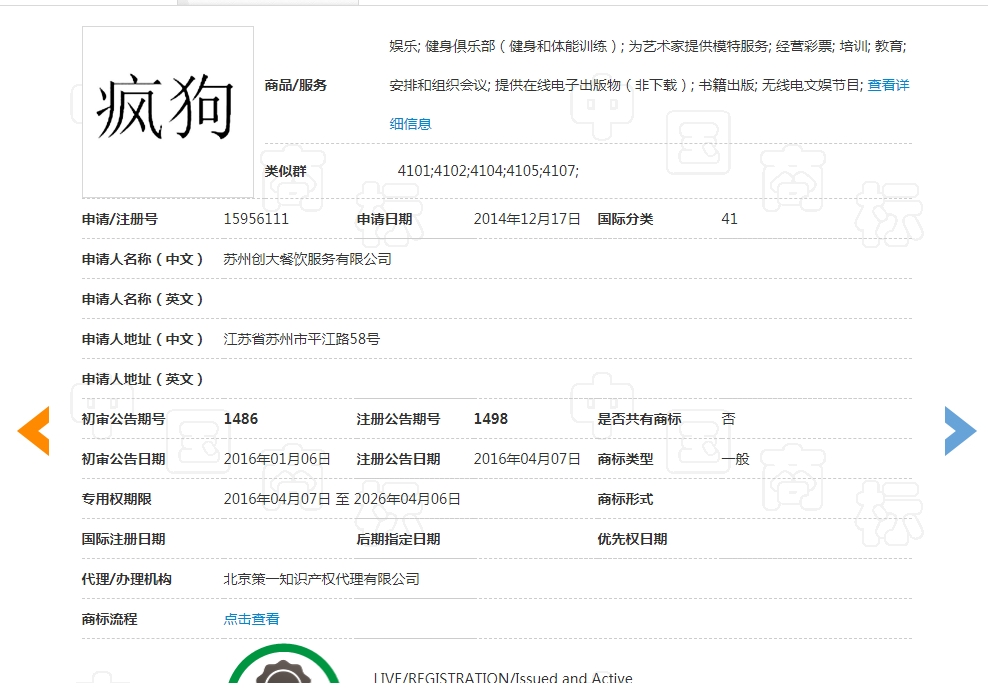 看到這些商標你驚不驚喜？意不意外？