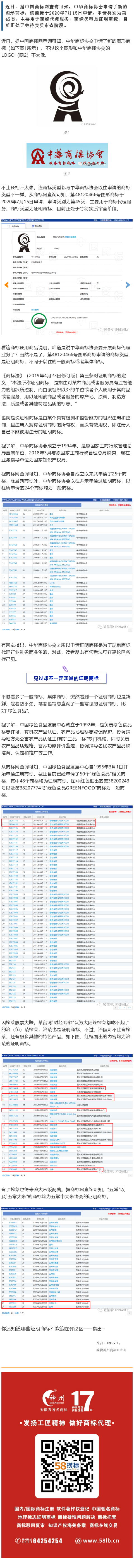 ?中華商標協(xié)會申請證明商標，你了解證明商標嗎？